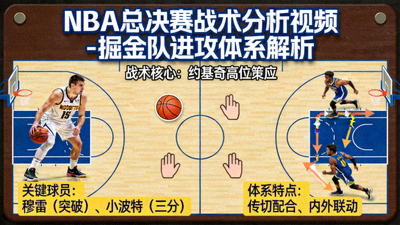 NBA总决赛战术分析视频 - 掘金队进攻体系解析