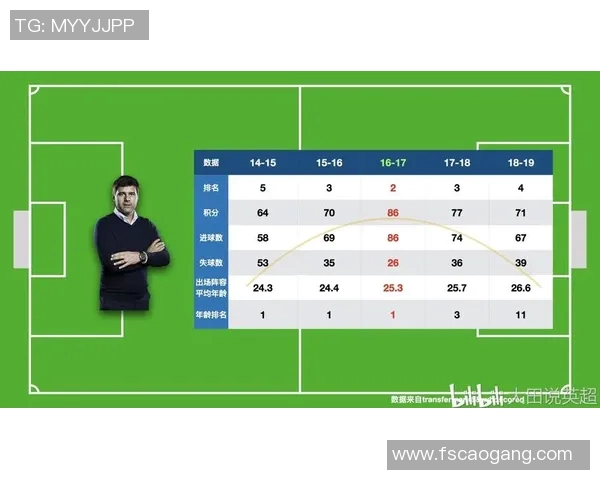 广州篮球队整体压制体系的战术解析与实战应用探讨