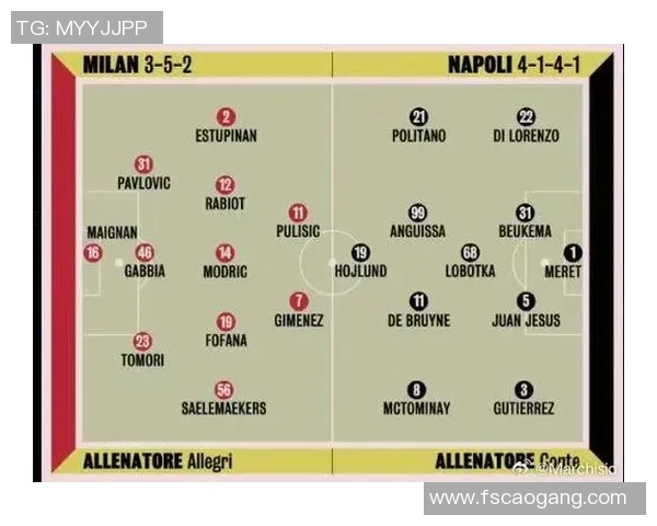 意甲球队在欧冠赛场的低迷表现及原因解析