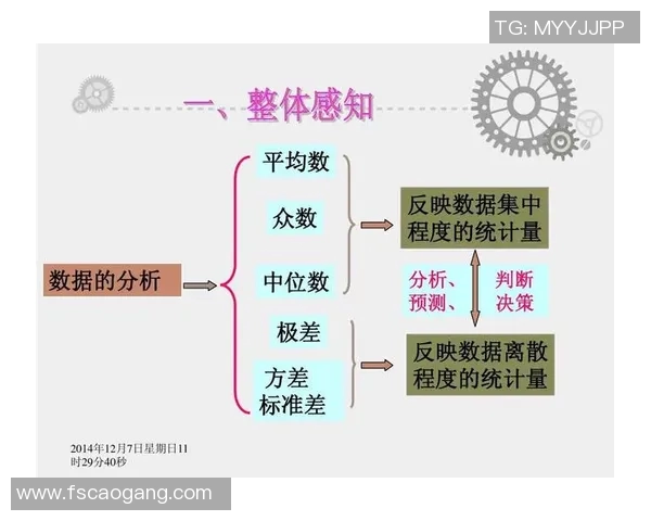 高水平棒球比赛中的数据分析与决策支持