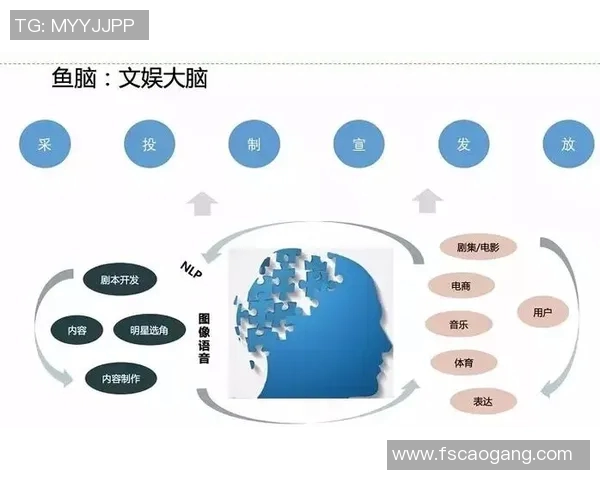重庆街舞队与武汉街舞队赛后技术分析与表现对比