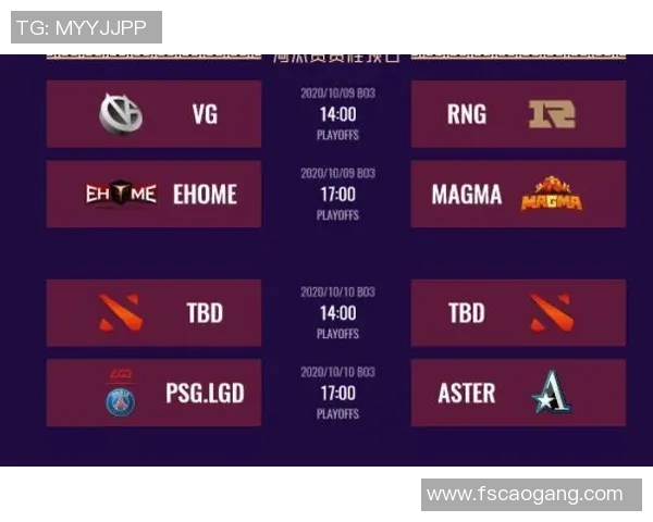 DOTA2心理素质排行榜最新发布RNG战队表现卓越位居第一