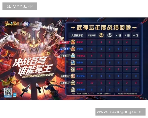 乌拉尔与索契历史交锋记录分析及战绩回顾